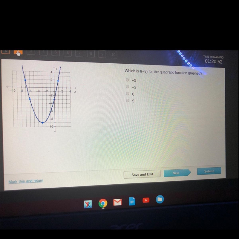 Which is f(-3) for the quadratic function graphed ??-example-1