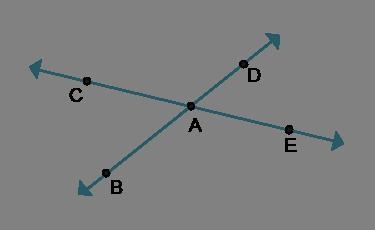 Which are linear pairs? Check all that apply. A. ∠DAE and ∠EAD B. ∠BAC and ∠CAD C-example-1