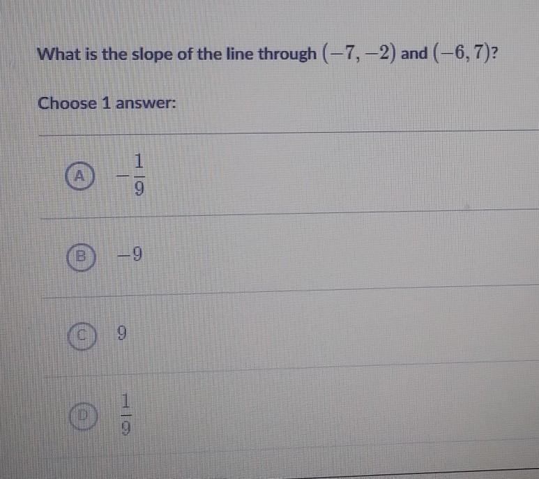 What is the slope of the line through (-6,2) and (-6,7​-example-1