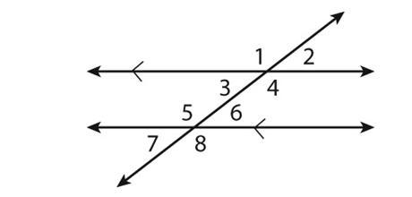 What is the relationship between angle 3 and angle 7? Group of answer choices Supplementary-example-1