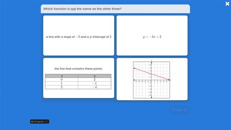 Help please, I have no idea how to do this and I need an answer! Please help!-example-1