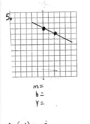 I need help on how to find m and b-example-1