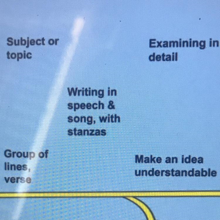 Sort these words with the correct definition. Words: Theme, Convey, Poem, & Stanza-example-1