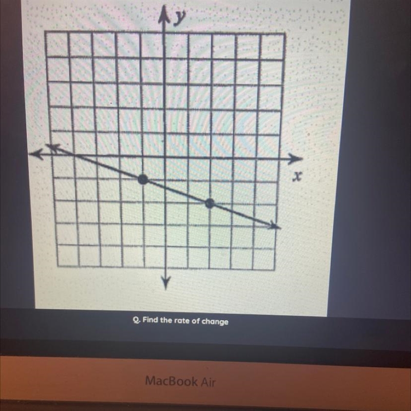 Find the rate of change Pls help thx-example-1