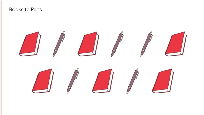 Wich is the correct fraction representation of books to pens? -6/5 -5/6 -6/6-example-1