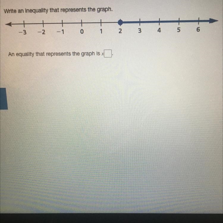 Write an inequality that represents the graph. -2 -3 0 -1 1 2. 3 4 6 5 An equality-example-1