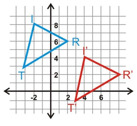 Write a rule that translates the triangle IRT (blue) to triangle I'R'T' (red). Write-example-1