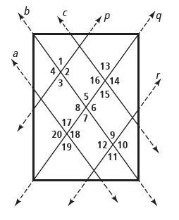 If m∠8 = 108 and m∠10 = 108, which lines are parallel? Justify your response.-example-1