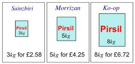 Three shops, Sainzbiri, Morrizan and Ko-op sell the same brand of washing powder but-example-1