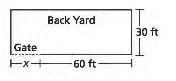 When Keisha installed a fence along the 200-foot perimeter of her rectangular backyard-example-1