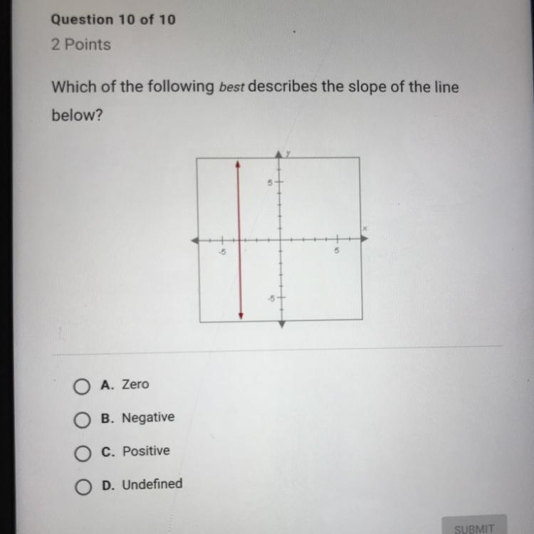 Which of the following best describes the slope of the line below?-example-1