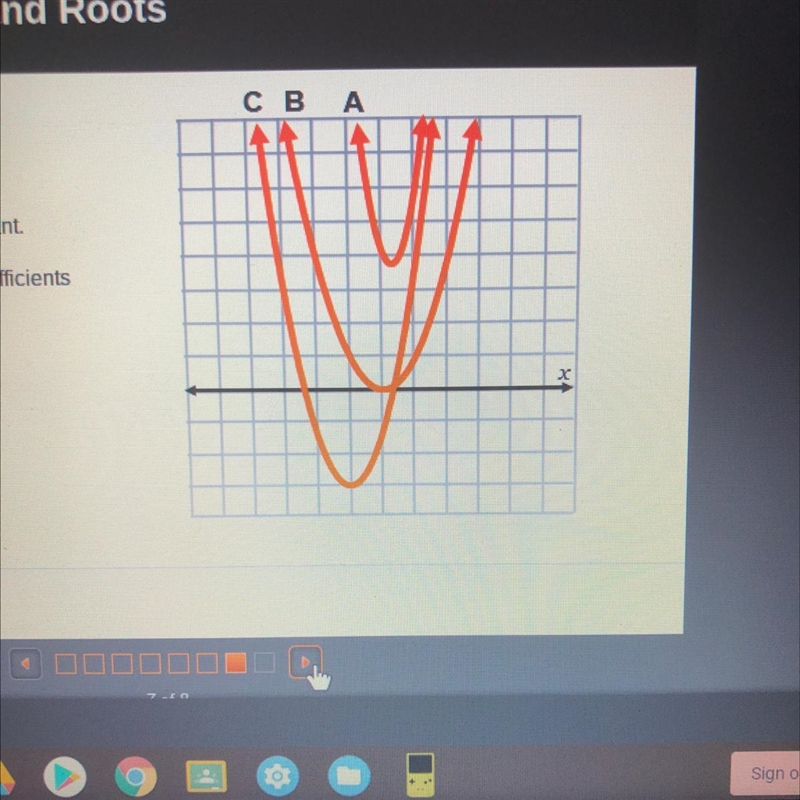 Complete the statements. Graph__ has one real root. Graph__ has a negative discriminant-example-1