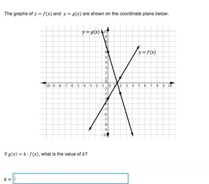 If [x] = 3 what's the value of x?​-example-1