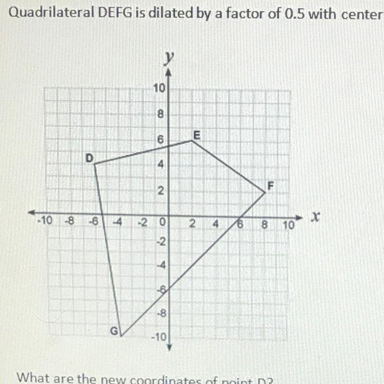 Quadrilateral DEFG is dilated by a factor of 0.5 with the center (0,0) what are the-example-1