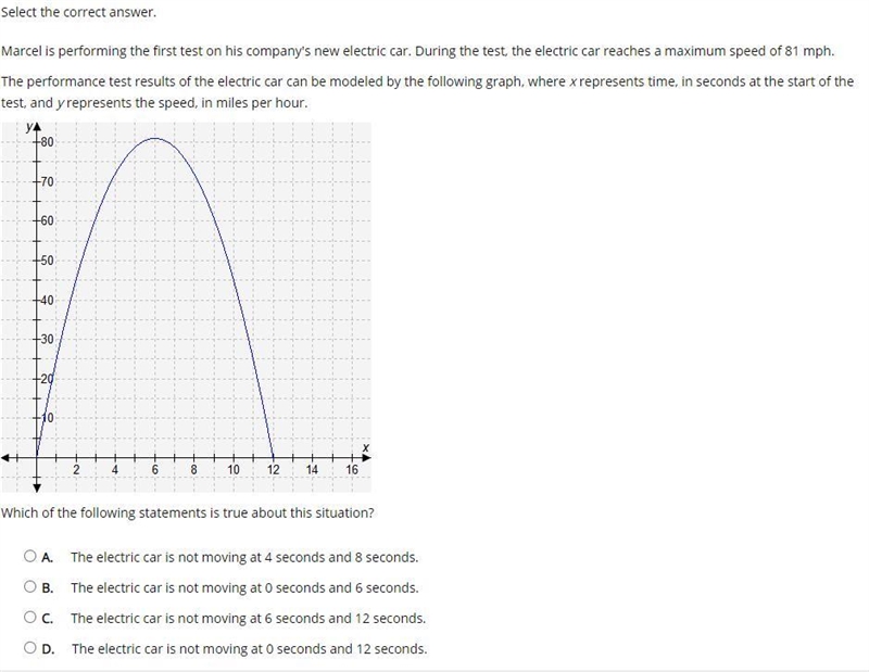 I need help with this, Take all my points if u can help me thank you sm dude-example-1