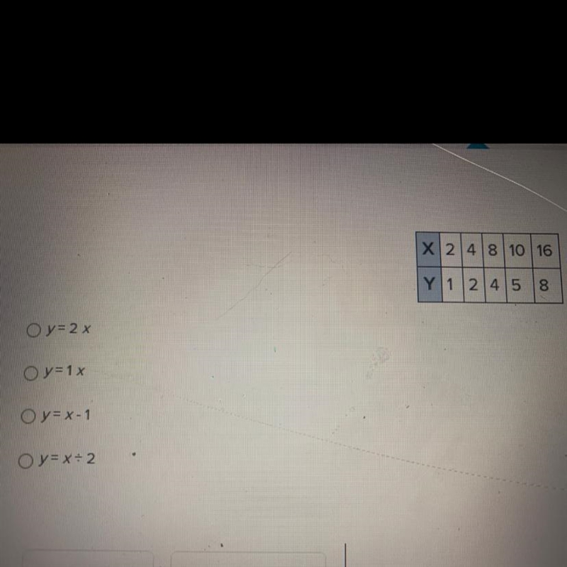 X 2 4 8 10 16 Y12 45 09 Oy= 2 x Oy=1 x O y=x-1 Oy=x+2-example-1