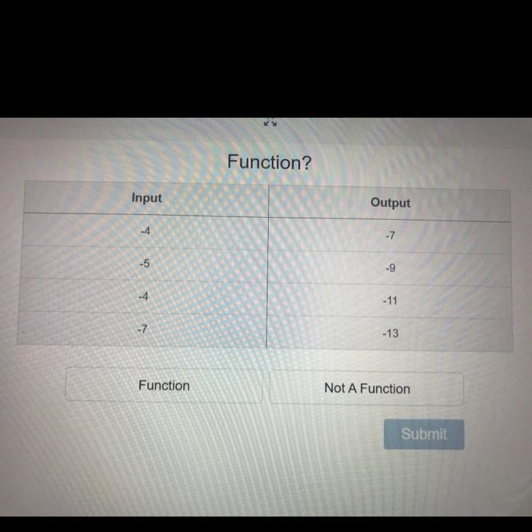 HELPPPPP PLEASE no work needed just is it a function or not-example-1