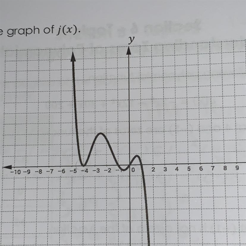 What are the zeros? Please help-example-1