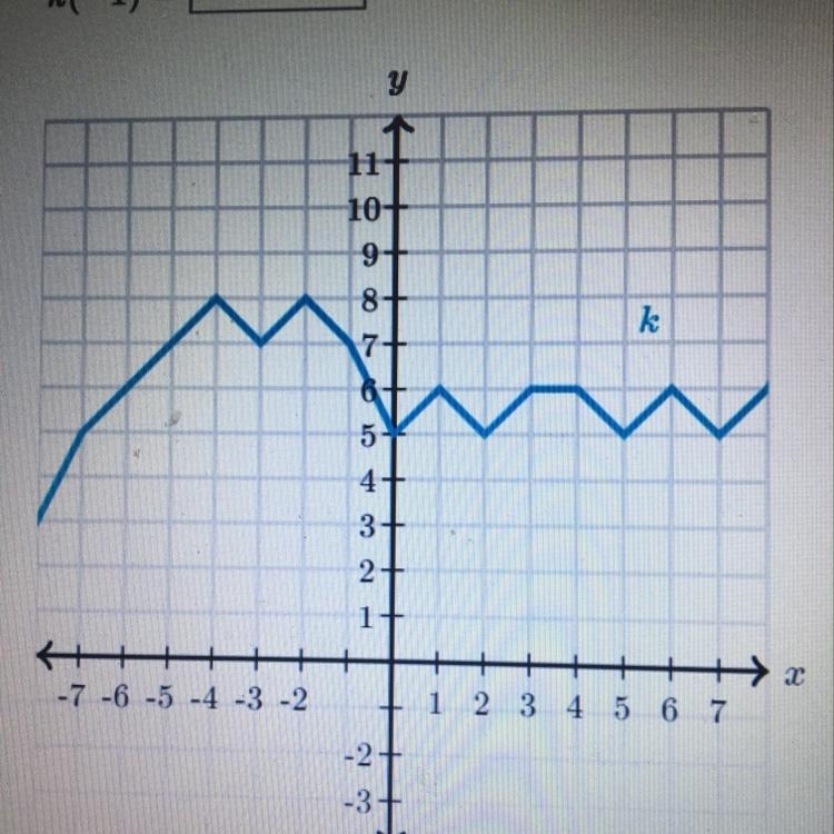 K(-1)= A. K(-1)=8 B. K(-1)=7 C. K(-1)=6 D.k(-1)=5-example-1