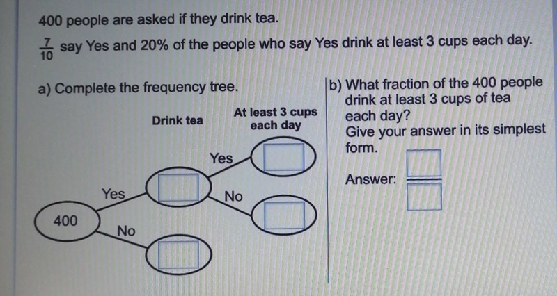 15 pts! Please help with part A and part B! ​-example-1