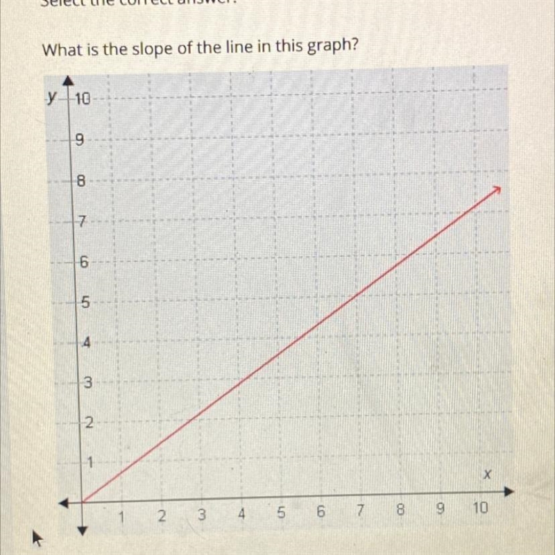 What’s the answer?? help-example-1