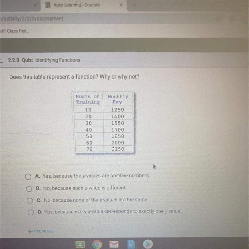 Does this table represent a function? Why or why not-example-1