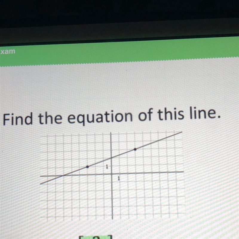 Find the equation of this line.-example-1