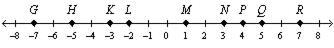 Use the number line to find the measure. KN A. 6 B. 0 C. 3 D. 5-example-1