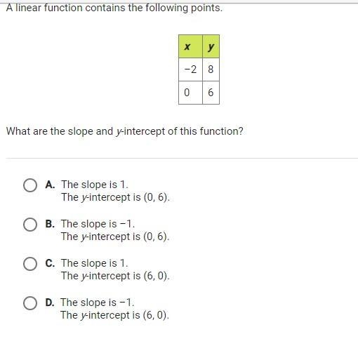 NOBODY HELPS ME PLZZ HELP ME-example-1