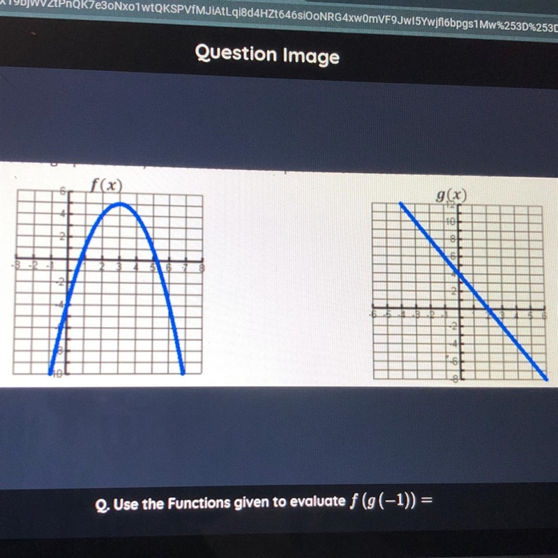 Use the Functions given to evaluate f(g(-1)) =-example-1