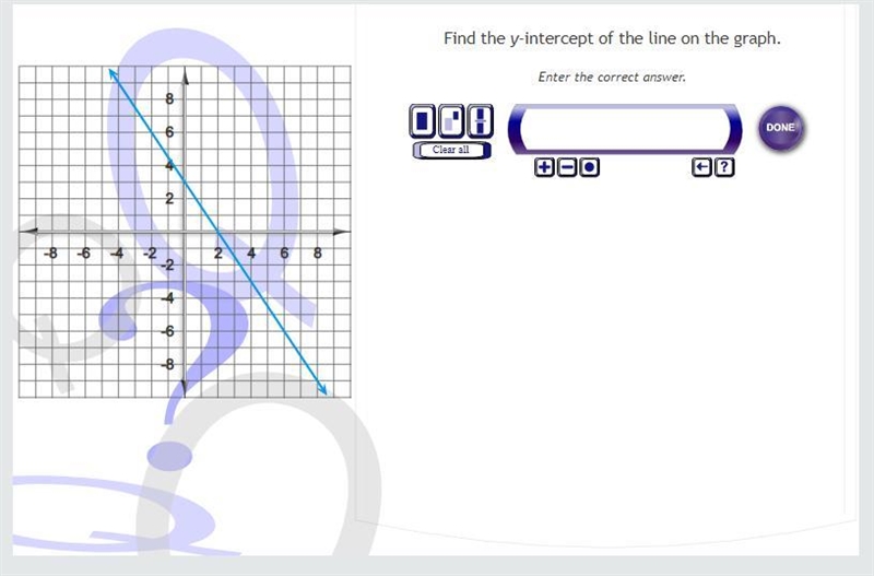 Find the y-intercept of the line on the graph.-example-1