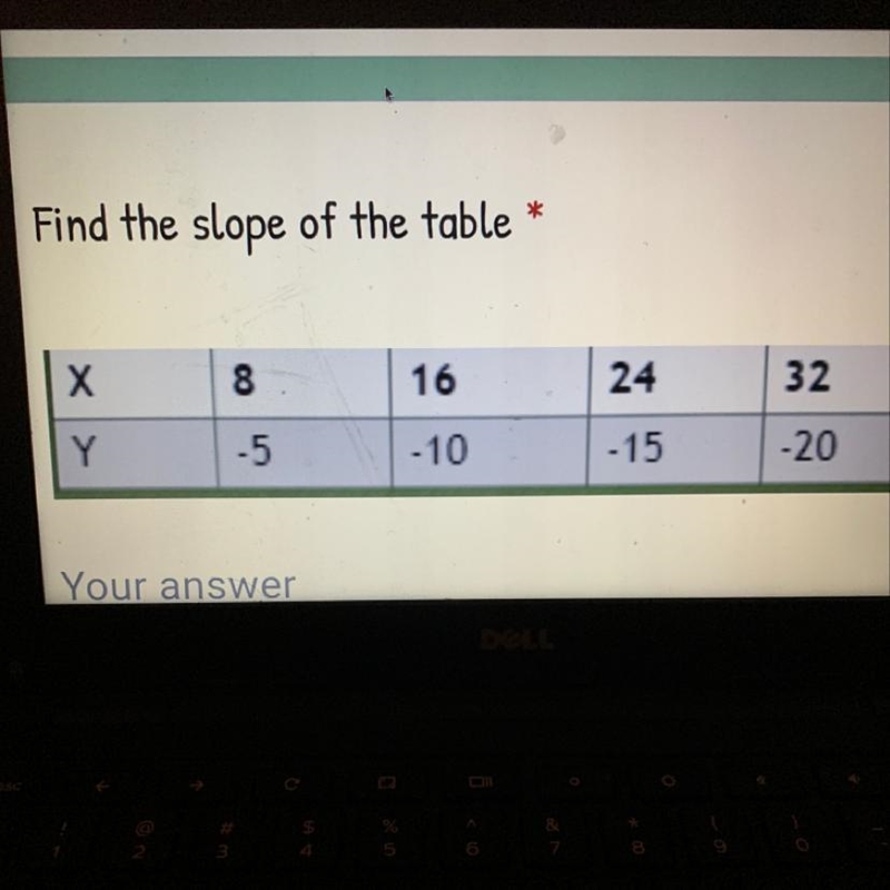 Find the slope of the table-example-1