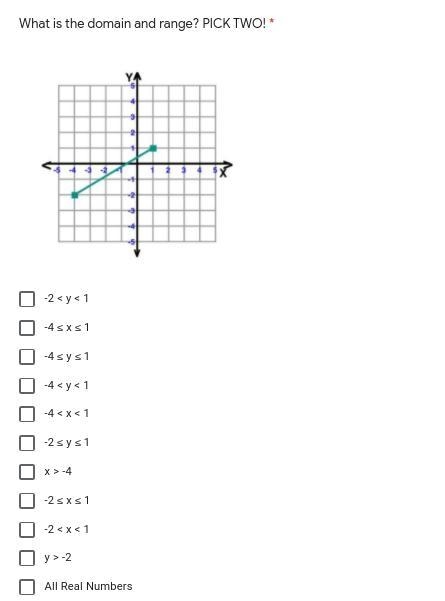 I need help please! Thank you-example-1