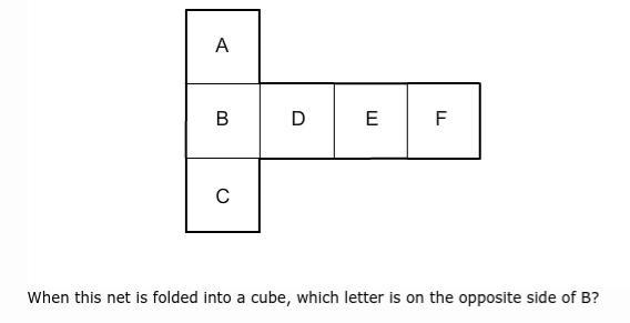 When this net is folded into a cube, which letter is on the opposite side of B? I-example-1