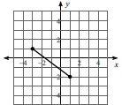 Find the distance between each pair of points. a. √58 b. √7 c. 5 d. √5-example-1