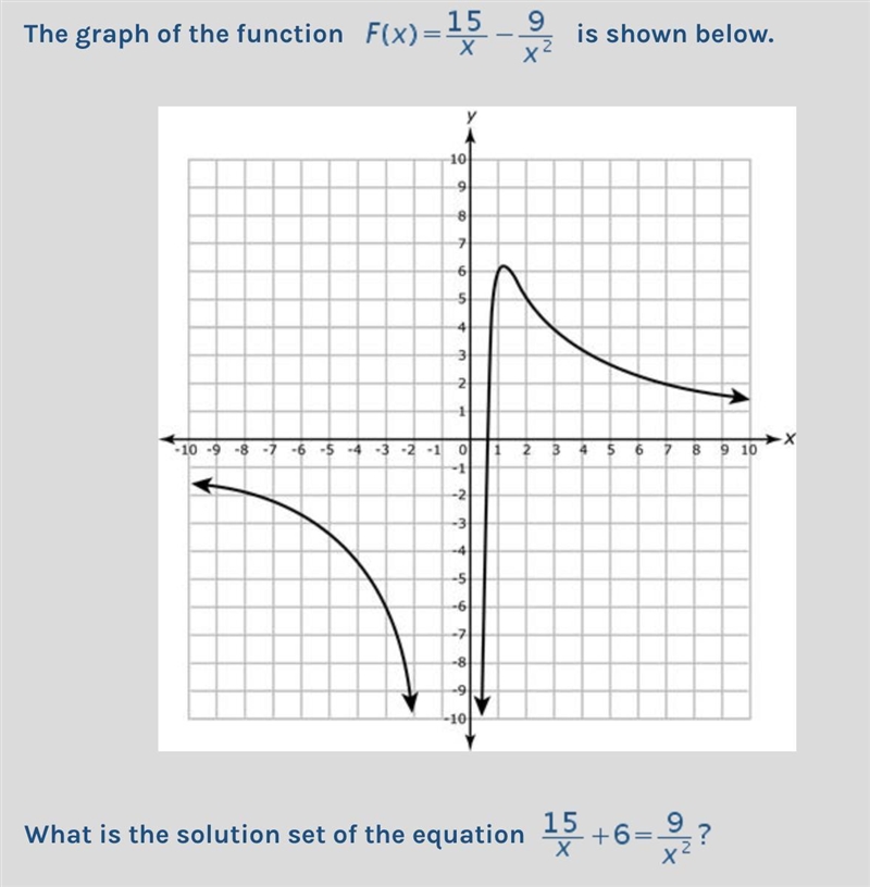 PLEASE help me with this question! No nonsense answers and answer with full solutions-example-2