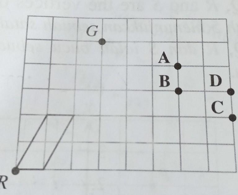 The parallelogram is rotated 90° anticlockwise about point G Which of the points A-example-1