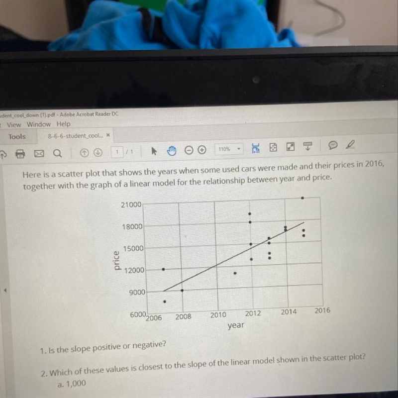 Is the slop positive or negative-example-1