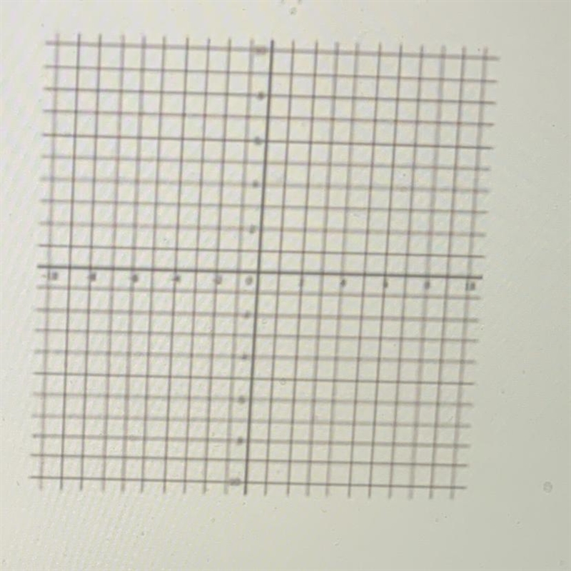 If M=(2,5) is the midpoint of AB, and A=(0,-1), then the coordinates of B are _____. A-example-1