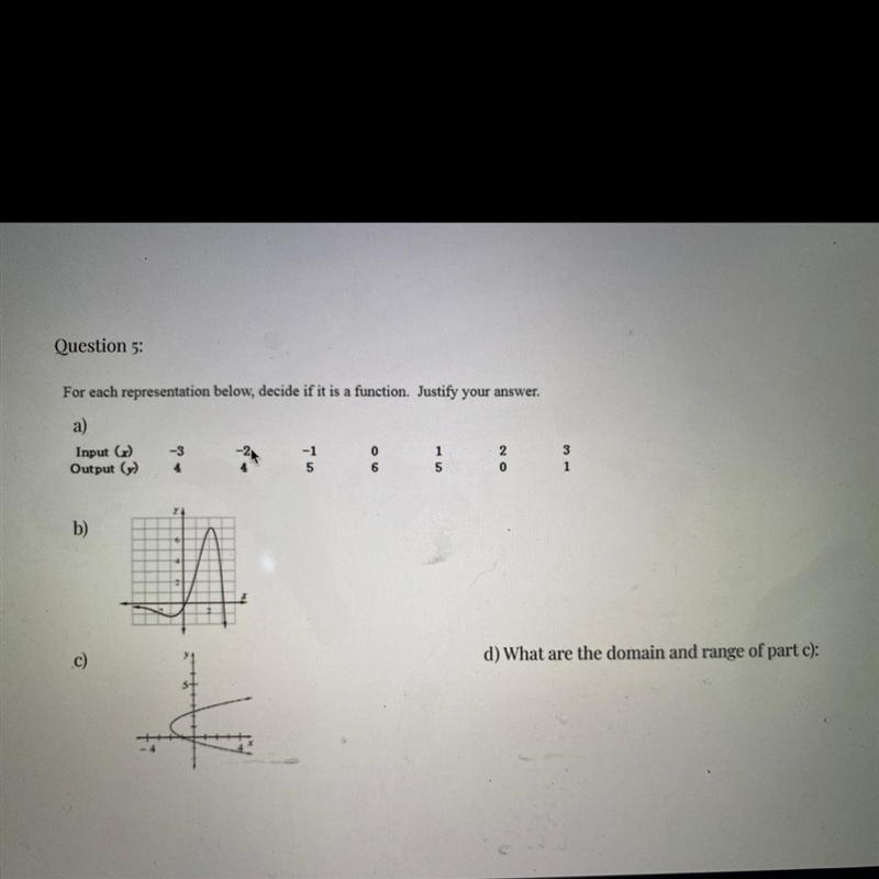 For each representation below, decide if it is a function. justify your answer. ( I-example-1