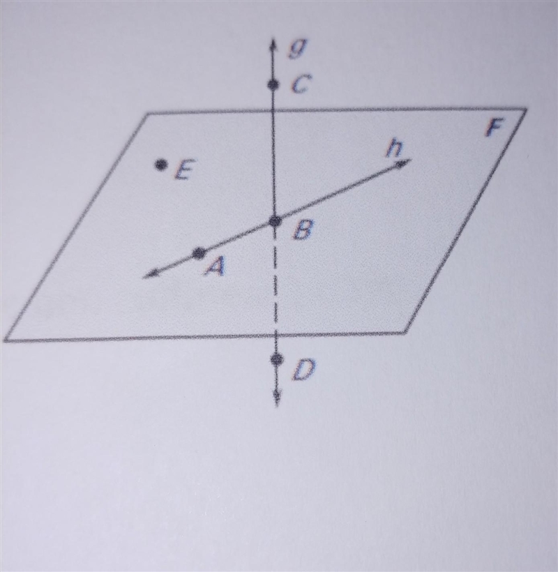 Are points A, B, and E are collinear if No why if Yes Why​-example-1