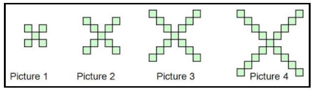 Describe the pattern that you see. In your description, include the shapes that create-example-1