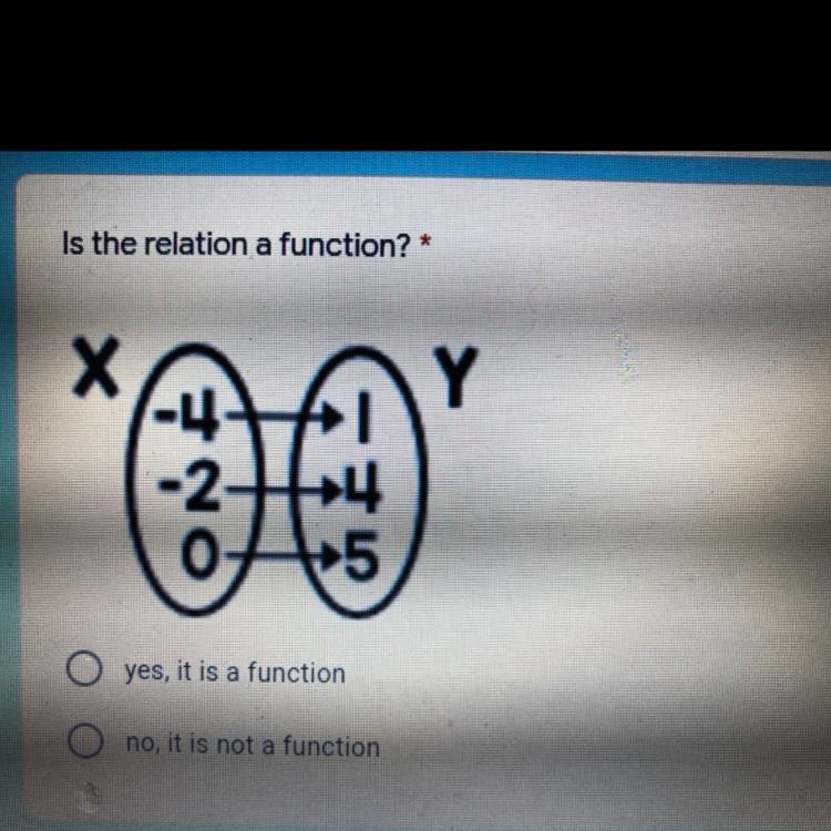 Is the relation a function?-example-1