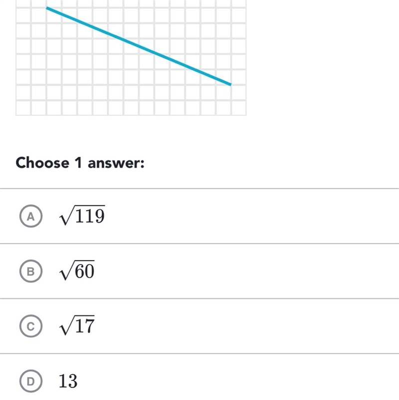 What is the length of the line-example-1