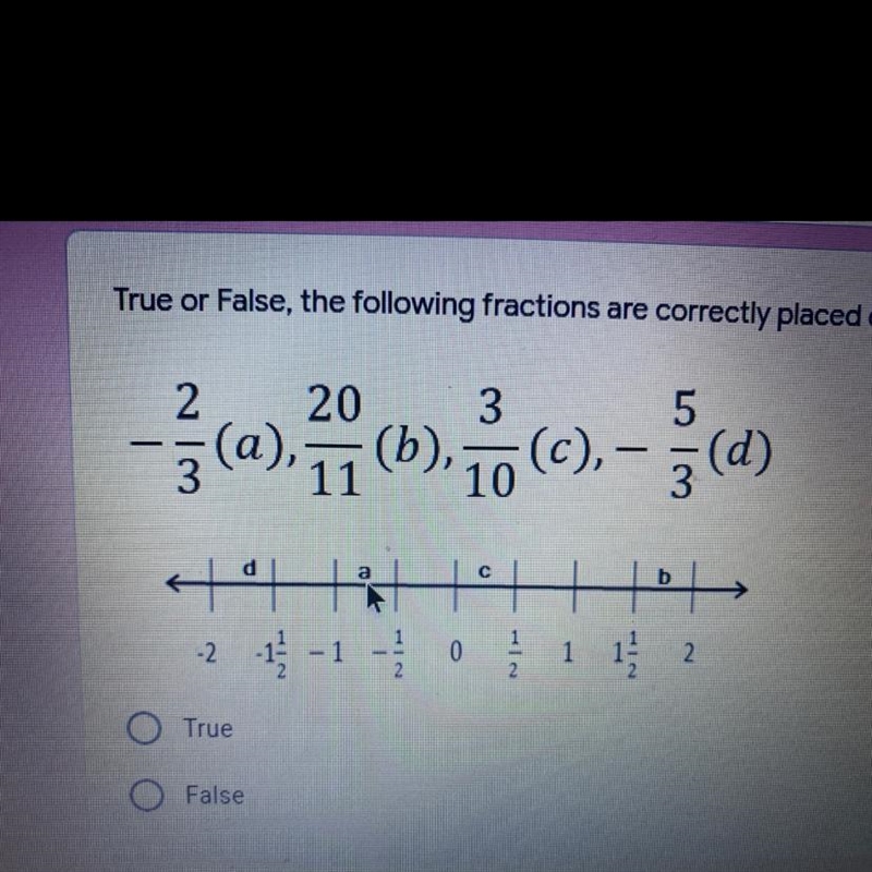 True or False, the following fractions are correctly placed on the number line-example-1