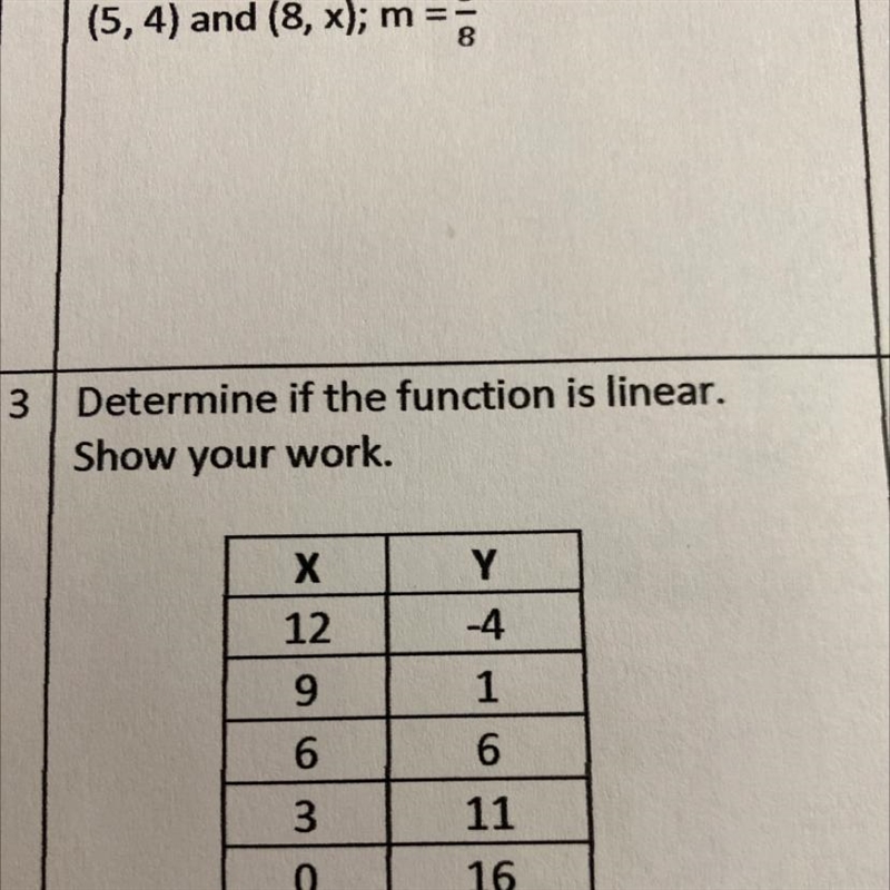 3 Determine if the function is linear. Show your work.-example-1