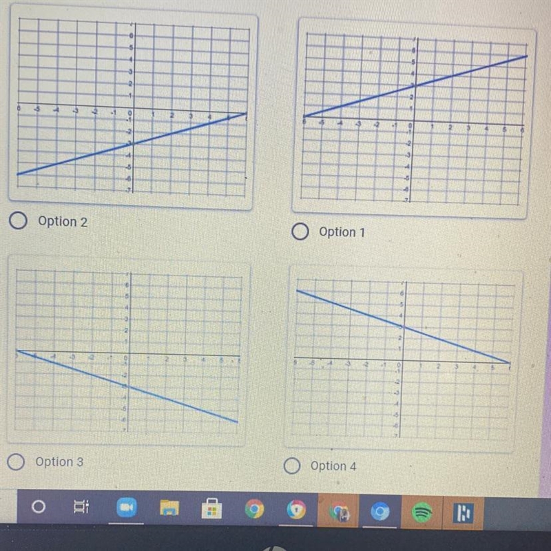 Which graph correctly represents y= -1/2x+3-example-1