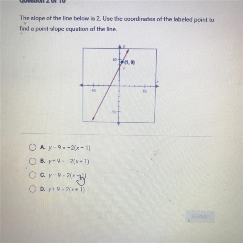 The slope of the line below is 2. Use the coordinates of the labeled point to find-example-1