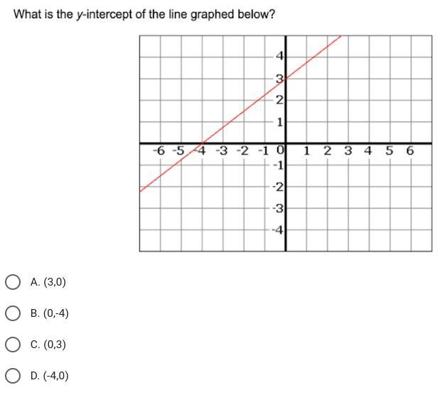 Pls help with graphingg-example-1