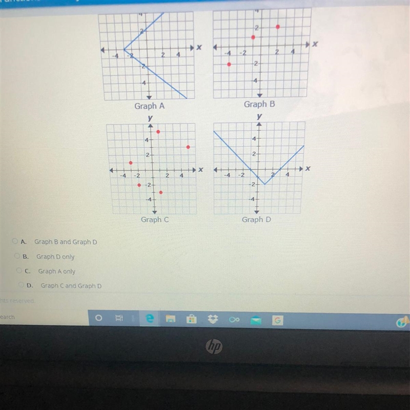 Which graphs represent functions?-example-1